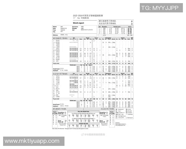 2025-2026赛季NBL常规赛第十轮积分榜最新动态分析与球队表现总结